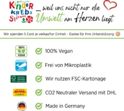 BiOHY Ultraschallreiniger (2x1l Flasche) + Dosierer | Intensive Und Materialschonende Reinigung Von Brillen, Dentalprodukte, Gold, Münzen Und Schmuck| KONZENTRAT Für Ultraschallbad -Küchenutensilien Laden 000a9a5561ea819f58eb6d02052f8181