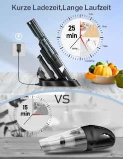 DAYNEE® Handstaubsauger Akku, Kabellos, Beutellos, Akkusauger,Auto Staubsauger,Handsauger, 16000Pa Akku Staubsauger Mit Ladestation, Bis Zu 25 Minuten Laufzeit, Inkl. 3 Waschbarer HEPA-Filter Für Auto, Tierhaare, Zuhause, Küche 13 DAYNEE® Handstaubsauger Akku, Kabellos, Beutellos, Akkusauger,Auto Staubsauger,Handsauger, 16000Pa Akku Staubsauger Mit Ladestation, Bis Zu 25 Minuten Laufzeit, Inkl. 3 Waschbarer HEPA-Filter Für Auto, Tierhaare, Zuhause, Küche -Küchenutensilien Laden 000e8a708ee48d3906c9ea29d108b892