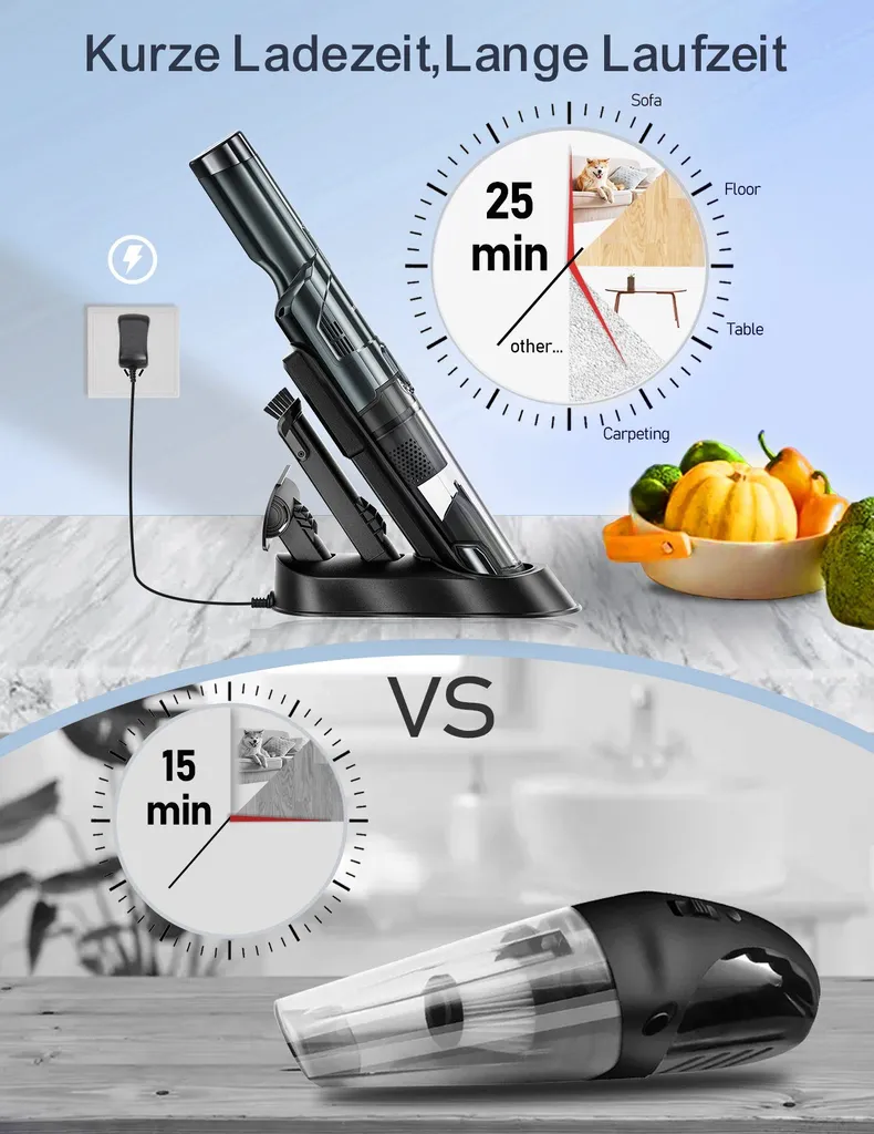 DAYNEE® Handstaubsauger Akku, Kabellos, Beutellos, Akkusauger,Auto Staubsauger,Handsauger, 16000Pa Akku Staubsauger Mit Ladestation, Bis Zu 25 Minuten Laufzeit, Inkl. 3 Waschbarer HEPA-Filter Für Auto, Tierhaare, Zuhause, Küche 7 DAYNEE® Handstaubsauger Akku, Kabellos, Beutellos, Akkusauger,Auto Staubsauger,Handsauger, 16000Pa Akku Staubsauger Mit Ladestation, Bis Zu 25 Minuten Laufzeit, Inkl. 3 Waschbarer HEPA-Filter Für Auto, Tierhaare, Zuhause, Küche – Bild 5