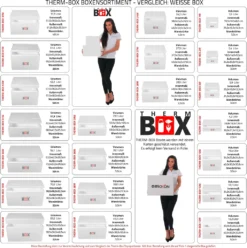 Styroporbox 61W | Wand: 3,0cm | Volumen: 61,5L | Innenmaß:53x33x34cm | Weiß Isolierbox Thermobox Kühlbox Warmhaltebox -Küchenutensilien Laden 03c561bc21d4c3e6d55bbaa6c6d87faa 1