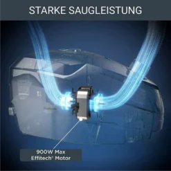 Rowenta Bodenstaubsauger Green Force Effitech Total Clean RO6189 -Küchenutensilien Laden 1e5dd97c069bb2192232348f0d4c5dcd