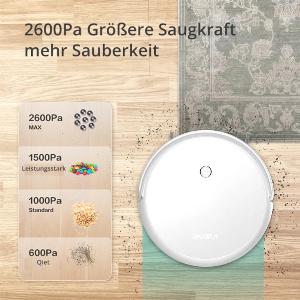 SmartAI Saugroboter Staubsauger Roboter APP Fernbedienung 2600Pa Staubsauger Weiß 4 SmartAI Saugroboter Staubsauger Roboter APP Fernbedienung 2600Pa Staubsauger Weiß – Bild 2