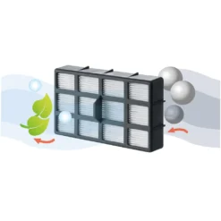 Severin Bodenstaubsauger Zelos -Küchenutensilien Laden 359e09786e1e2830e081c7b72ffb12f7