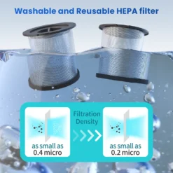 Greenote Akku Staubsauger, 23000PA Staubsauger Kabellos 4 In 1, 200W Mit Doppeltem Digitalmotor LED Elektrobürste Staubsauger, Bis Zu 35 Minuten, Leiser Handstaubsauger, Für Tierhaar Teppich Autos 15 Greenote Akku Staubsauger, 23000PA Staubsauger Kabellos 4 In 1, 200W Mit Doppeltem Digitalmotor LED Elektrobürste Staubsauger, Bis Zu 35 Minuten, Leiser Handstaubsauger, Für Tierhaar Teppich Autos -Küchenutensilien Laden 3631f00dcc066b622a3dcc5e16448436