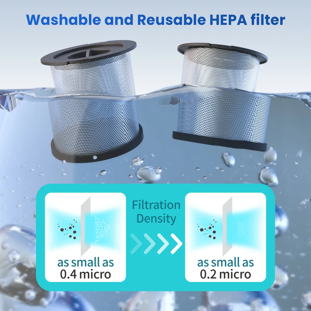 Greenote Akku Staubsauger, 23000PA Staubsauger Kabellos 4 In 1, 200W Mit Doppeltem Digitalmotor LED Elektrobürste Staubsauger, Bis Zu 35 Minuten, Leiser Handstaubsauger, Für Tierhaar Teppich Autos 7 Greenote Akku Staubsauger, 23000PA Staubsauger Kabellos 4 In 1, 200W Mit Doppeltem Digitalmotor LED Elektrobürste Staubsauger, Bis Zu 35 Minuten, Leiser Handstaubsauger, Für Tierhaar Teppich Autos – Bild 5