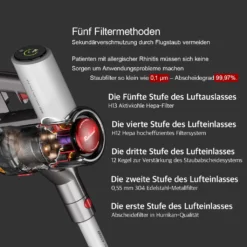 Redroad Akku Handstaubsauger , 450W, 26500Pa,Doppelte Bürste Für 4-fache Reinigungsleistung, Kabelloser Staubsauger 18 Redroad Akku Handstaubsauger , 450W, 26500Pa,Doppelte Bürste Für 4-fache Reinigungsleistung, Kabelloser Staubsauger -Küchenutensilien Laden 3ad27cf2b6622ccfba5021dde5bc3b4f