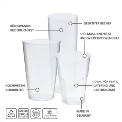 100 Schnapsgläser Aus Plastik, 4 Cl, Transparent, Mehrweg Shot Becher -Küchenutensilien Laden 452d7136424e0e397c8fd244aaa431c9