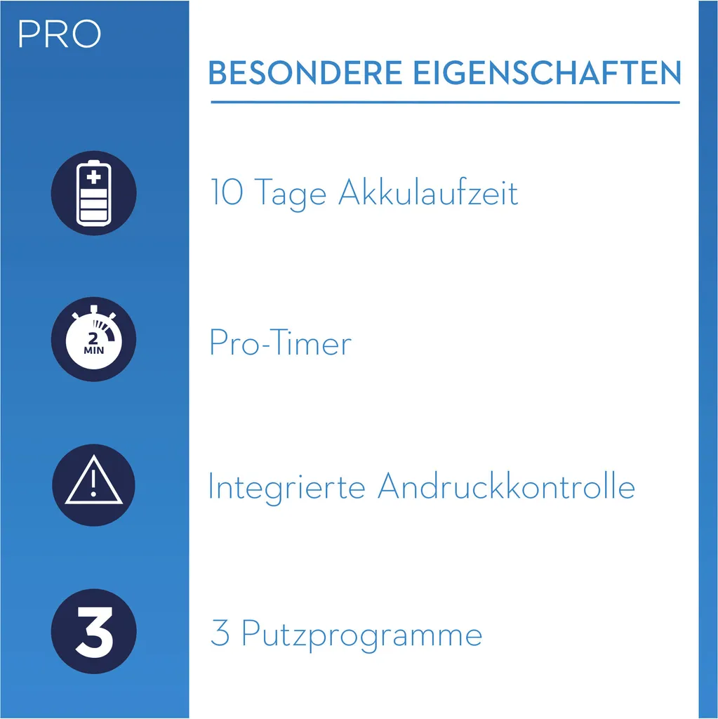 Oral-B PRO 900 Elektrische Zahnbürste 7 Oral-B PRO 900 Elektrische Zahnbürste – Bild 5