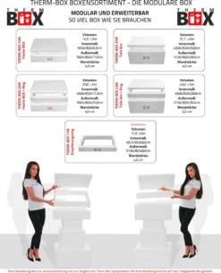 Styroporbox 61W | Wand: 3,0cm | Volumen: 61,5L | Innenmaß:53x33x34cm | Weiß Isolierbox Thermobox Kühlbox Warmhaltebox -Küchenutensilien Laden 5904ce738614757c1697eb1f520dc926 1