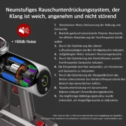Redroad Akku Handstaubsauger , 450W, 26500Pa,Doppelte Bürste Für 4-fache Reinigungsleistung, Kabelloser Staubsauger 19 Redroad Akku Handstaubsauger , 450W, 26500Pa,Doppelte Bürste Für 4-fache Reinigungsleistung, Kabelloser Staubsauger -Küchenutensilien Laden 665b5082f027caef783e745bdff974a7
