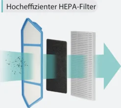 S7 MAX Laser Navigation Slam Routenplanung Smart Staubsauger Roboter Saugroboter Große Saug Flüsterleises Karte Speicher Fegen Boden Mopping Roboter International Version -Küchenutensilien Laden 66c4aa9a797ff65ca0fea4e262663423