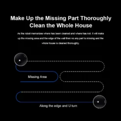 LIECTROUX C30B Automatischer Staubsauger Saugroboter Kehrroboter Nass-Trocken-Staubsauger Dynamische Navigation APP-Fernbedienung Sprachsteuerung Kompatibel Mit Alexa Google Assistant 25 LIECTROUX C30B Automatischer Staubsauger Saugroboter Kehrroboter Nass-Trocken-Staubsauger Dynamische Navigation APP-Fernbedienung Sprachsteuerung Kompatibel Mit Alexa Google Assistant -Küchenutensilien Laden 716bd7b7adf731381f0966eaeed1f963