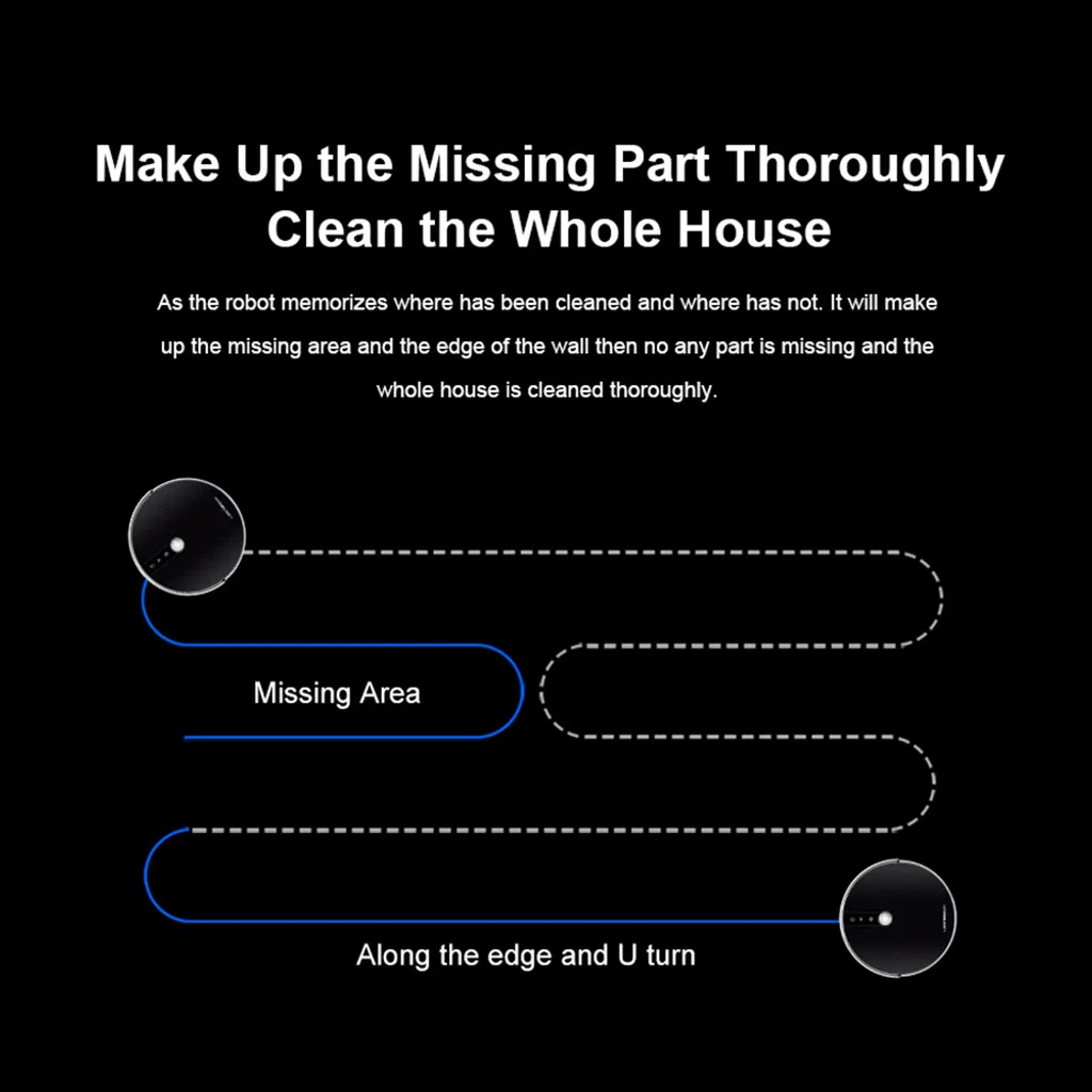 LIECTROUX C30B Automatischer Staubsauger Saugroboter Kehrroboter Nass-Trocken-Staubsauger Dynamische Navigation APP-Fernbedienung Sprachsteuerung Kompatibel Mit Alexa Google Assistant 11 LIECTROUX C30B Automatischer Staubsauger Saugroboter Kehrroboter Nass-Trocken-Staubsauger Dynamische Navigation APP-Fernbedienung Sprachsteuerung Kompatibel Mit Alexa Google Assistant – Bild 9
