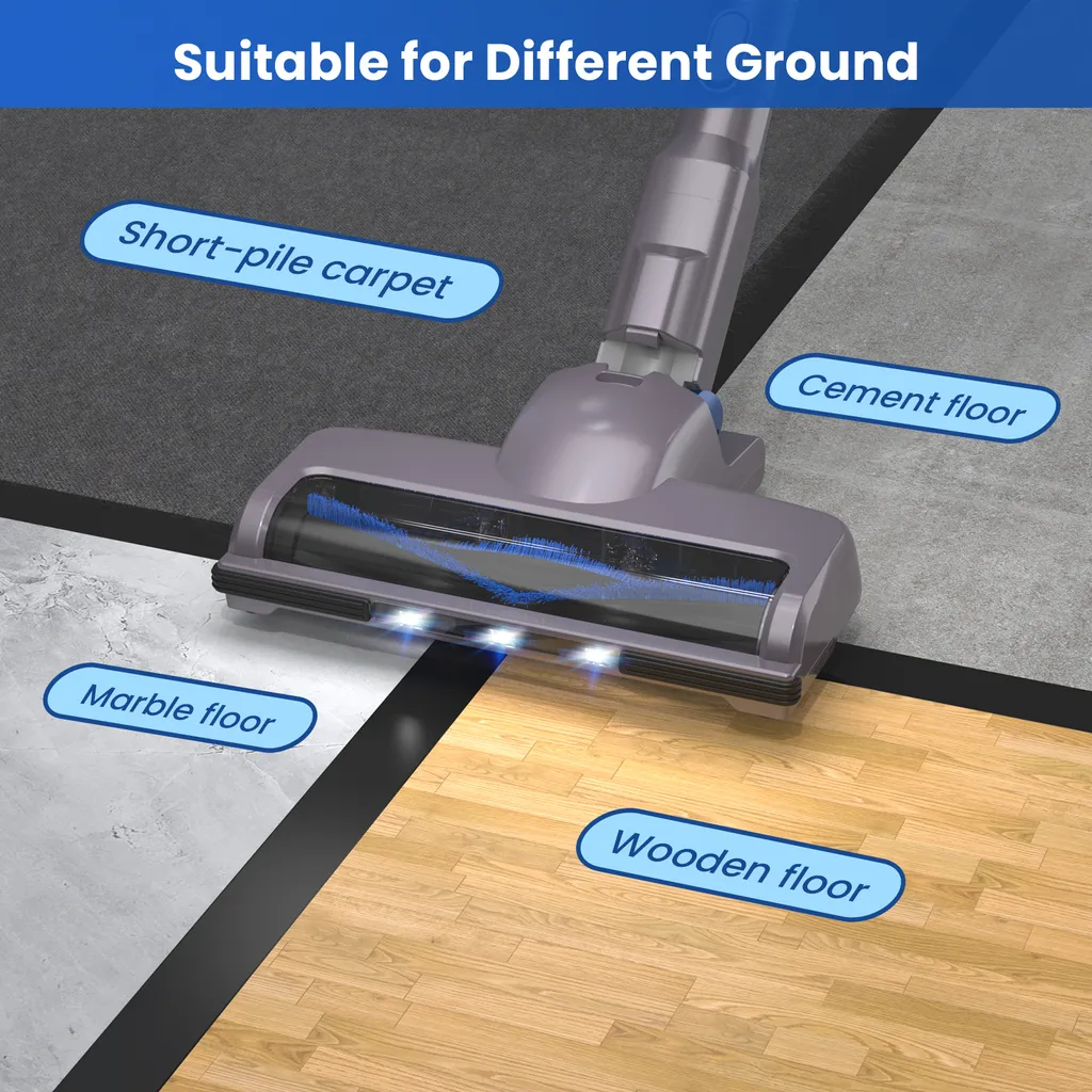Greenote Akku Staubsauger, 23000PA Staubsauger Kabellos 4 In 1, 200W Mit Doppeltem Digitalmotor LED Elektrobürste Staubsauger, Bis Zu 35 Minuten, Leiser Handstaubsauger, Für Tierhaar Teppich Autos 6 Greenote Akku Staubsauger, 23000PA Staubsauger Kabellos 4 In 1, 200W Mit Doppeltem Digitalmotor LED Elektrobürste Staubsauger, Bis Zu 35 Minuten, Leiser Handstaubsauger, Für Tierhaar Teppich Autos – Bild 4
