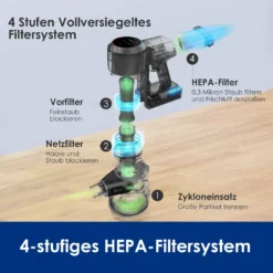 Tineco Smarter Akku Staubsauger S11 Tango EX Bürststaubsauger, Smarte Saugfunktion Handstaubsauger -Küchenutensilien Laden 7b054df015a62b5c1013ca7bcf413a36