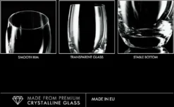 Krosno Elite Highball Glas Longdrink 360ml 6er 17 Krosno Elite Highball Glas Longdrink 360ml 6er -Küchenutensilien Laden 8b20a5431d6601e6c132b513b7657adc