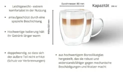 Wessper Doppelwandig Kaffeegläser Mit Henkel, 6 Stück X 350 Ml, Großes Hitzebeständiges Doppelwandglas, Thermogläser, Kaffeegläser Temperaturbeständig Mokkatassen, Teegläser, Latte Machiatto Gläser -Küchenutensilien Laden 8fe5429f6daa911b119e8ce4e2a2db61