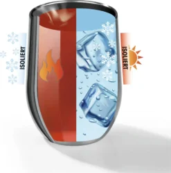 GOURMETmaxx Getränkebecher Inkl. Trinkhalm - 2er-Set -Küchenutensilien Laden 90de025bbe693dd863b8b41557468f31