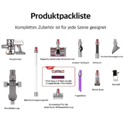 Redroad Akku Handstaubsauger , 450W, 26500Pa,Doppelte Bürste Für 4-fache Reinigungsleistung, Kabelloser Staubsauger 27 Redroad Akku Handstaubsauger , 450W, 26500Pa,Doppelte Bürste Für 4-fache Reinigungsleistung, Kabelloser Staubsauger -Küchenutensilien Laden a0a9e73ebc85547deb024db0588c2abc