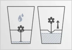 EMSA FRESH HERB Kräutertopf 13x17 Cm, Weiß, 521244 -Küchenutensilien Laden a5c5562146cf4dfab80469032777aad2