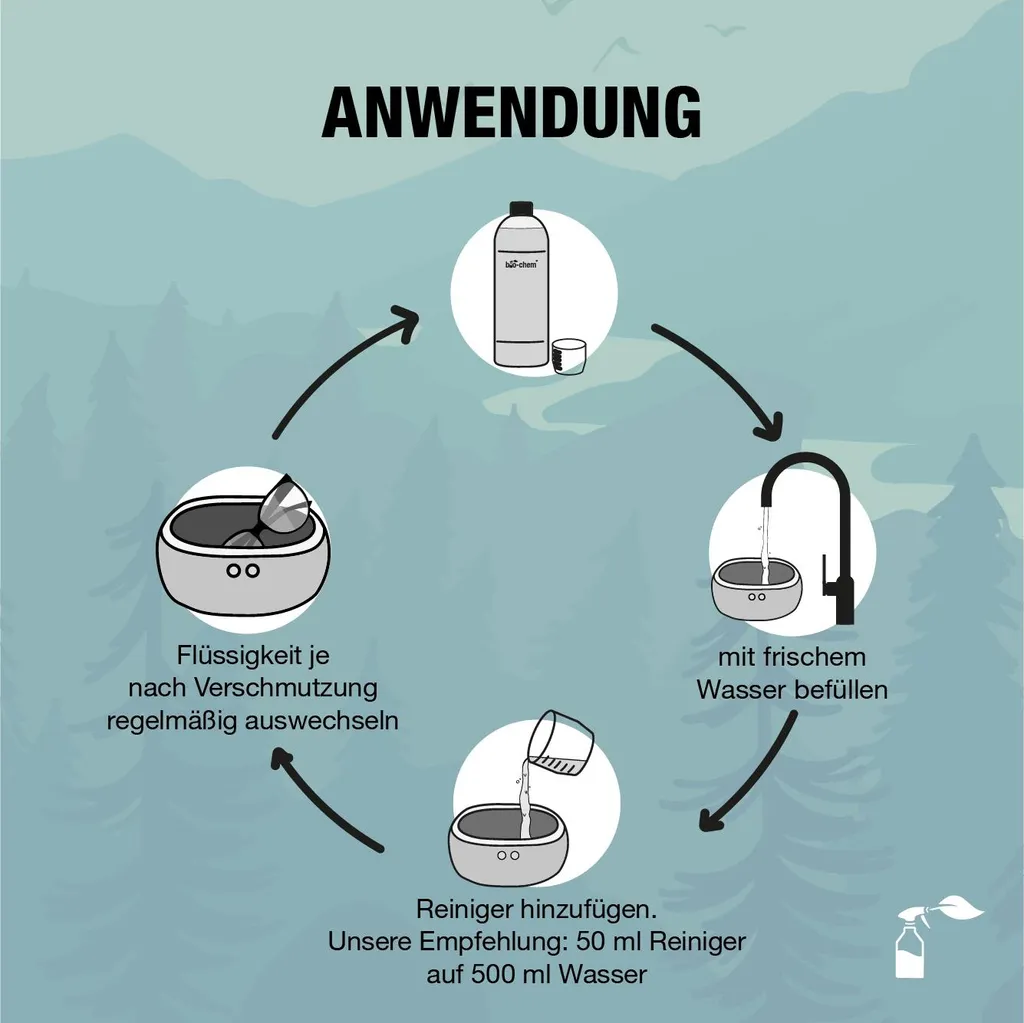 BioChem Ultraschallreiniger Konzentrat, 1000 Ml, Flüssigkeit (Konzentrat), Flasche, Für Die Nutzung Im Innenbereich Geeignet 7 BioChem Ultraschallreiniger Konzentrat, 1000 Ml, Flüssigkeit (Konzentrat), Flasche, Für Die Nutzung Im Innenbereich Geeignet – Bild 5