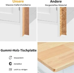 COSTWAY Küchenwagen Auf Rollen, Kücheninsel Mit Schublade, Weinregal, Offene Regale & Handtuchhalter, Platzsparender Servierwagen, Für Küche, Esszimmer, Bar, Weiß -Küchenutensilien Laden c4a800824230a84a4e0963c3b2e7a03c