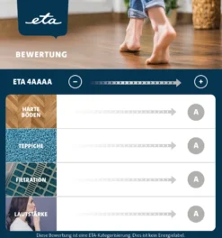 ETA Bodenstaubsauger AVANTO Blau ETA351990010, 700 Watt, Mit Beutel, HEPA Filter Nr. 12, Geeignet Für Haushalt Mit Haustieren -Küchenutensilien Laden d583d56ae7cc9478a927274affb75950