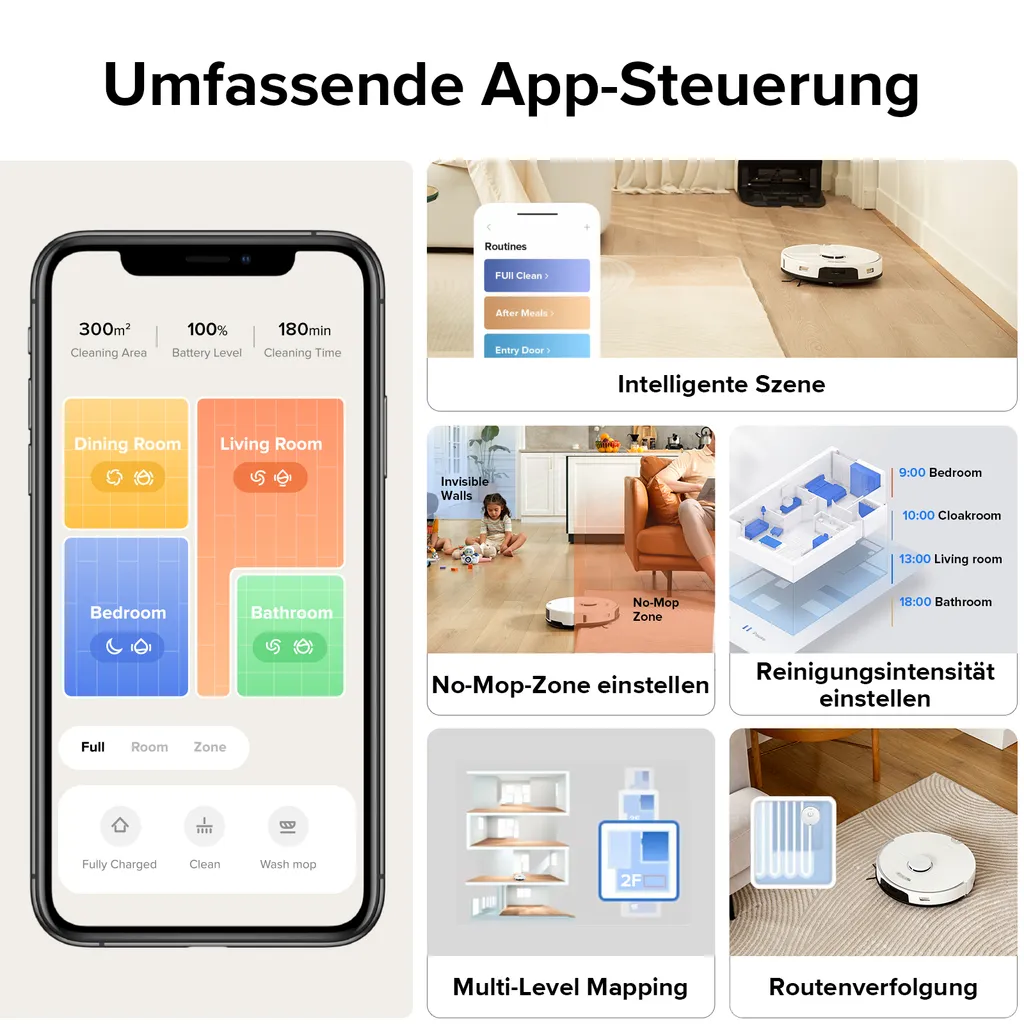 Roborock S7 Pro Ultra 5100Pa Staubsauger Roboter Mit Selbstwaschend/Selbstnachfüllend/Selbstentleerend/Selbstreinigend Dock,(Upgrade Von Roborock S7,VS S7 Maxv Ultra) 9 Roborock S7 Pro Ultra 5100Pa Staubsauger Roboter Mit Selbstwaschend/Selbstnachfüllend/Selbstentleerend/Selbstreinigend Dock,(Upgrade Von Roborock S7,VS S7 Maxv Ultra) – Bild 7