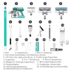 Tineco A11 Master 2 In 1 Akkustaubsauger Mit Zwei Akkus, Schnurloser Handstaubsauger Mit 22KPa Starker Saugleistung -Küchenutensilien Laden e52955605fc34191108be8e211022a78
