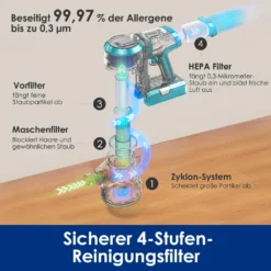 Tineco A11 Master 2 In 1 Akkustaubsauger Mit Zwei Akkus, Schnurloser Handstaubsauger Mit 22KPa Starker Saugleistung -Küchenutensilien Laden f5323ec9e96132a6eebbd02a0f296d88