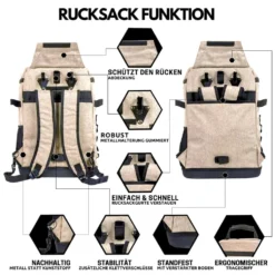 KHALISIA Kühltasche - Fahrradtasche Für Gepäckträger - Einsetzbar Als Gepäckträgertasche - Fahrrad Rucksack - Picknicktasche - Lunchtasche - Thermotasche Hält Kalt & Warm -Küchenutensilien Laden fe8eef11740f1348086451bbac4a3dfc